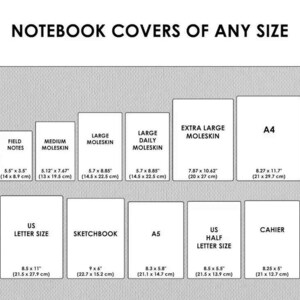 May include: An image displaying various notebook sizes, including Field Notes (5.5" x 3.5"), Medium Moleskin (5.12" x 7.67"), Large Moleskin (5.7" x 8.85"), and Extra Large Moleskin (7.87" x 10.62"). Also shown are US Letter Size, Sketchbook, and A5 sizes.