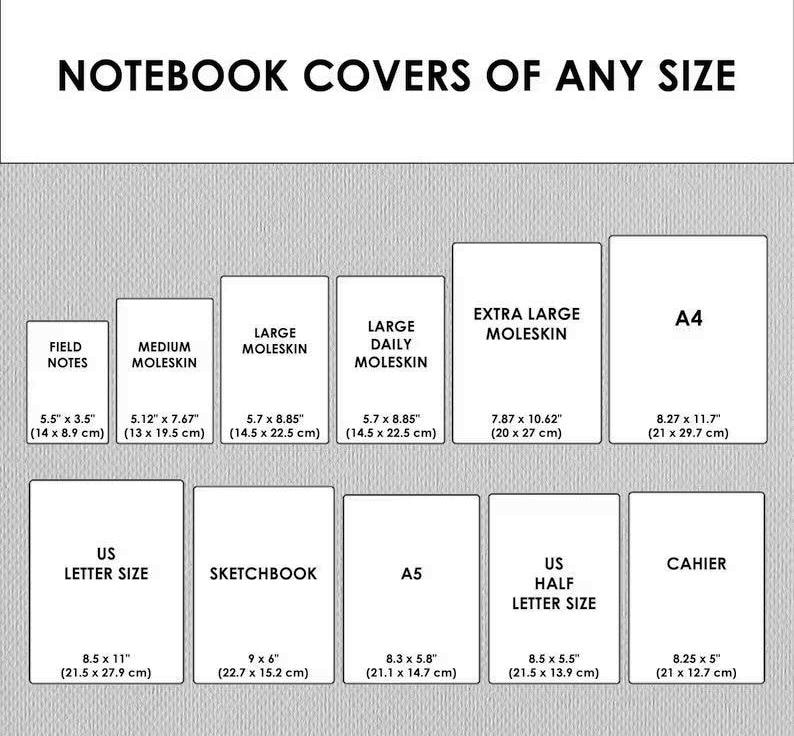 May include: An image displaying various notebook sizes, including Field Notes (5.5" x 3.5"), Medium Moleskin (5.12" x 7.67"), Large Moleskin (5.7" x 8.85"), and Extra Large Moleskin (7.87" x 10.62"). Also shown are US Letter Size, Sketchbook, and A5 sizes.