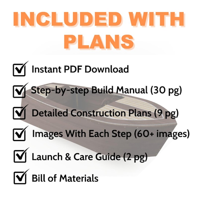 以下が含まれることがあります： 「INCLUDED WITH PLANS」のテキストが入ったボートモデルの画像。含まれるアイテムは、インスタントPDFダウンロード、ステップバイステップのビルドマニュアル（30ページ）、詳細な建設プラン（9ページ）、各ステップの写真（60枚以上）、起動とケアガイド（2ページ）、および材料の請求書です。