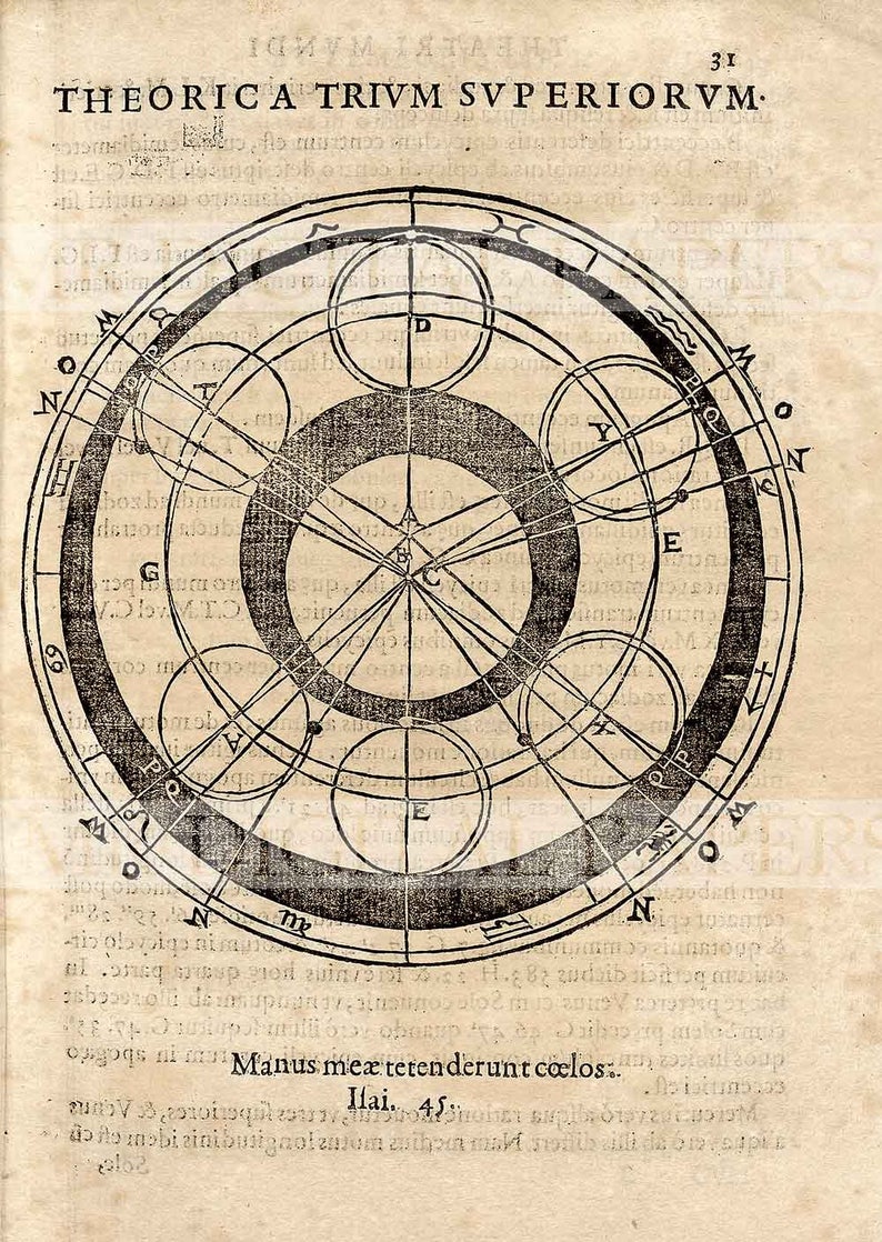 Antique Book Page / Astronomy Book / Antique Astronomy / Zodiac Book Page Sheet / Digital Instant Download / Antique Print / Old Book Page image 1