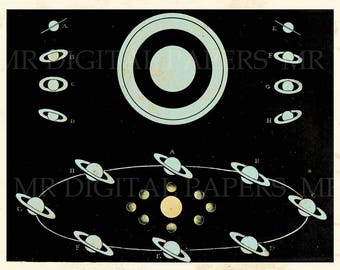 Antique Book Page / Astronomy Book / Antique Astronomy / Saturn Book Page Sheet / Digital Instant Download / Antique Print / Planet Print