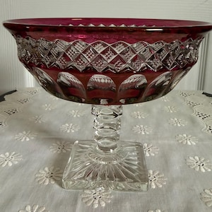Westmorland Ruby (Flash) Thumbprint Compote/Candy Dish, Pressed Glass