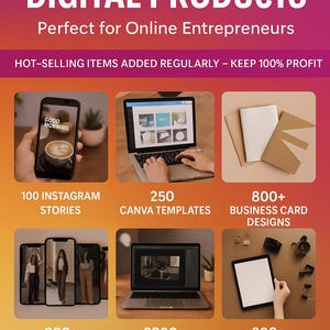 11,000+ Viral Digital Products Bundle – PLR & MRR Included