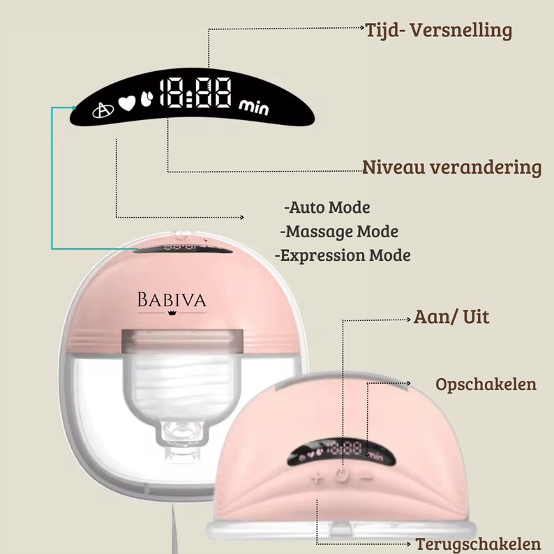 May include: A pink and white breast pump with a digital display showing the time in minutes. The pump features Auto, Massage, and Expression modes. The brand name "BABIVA" is displayed on the pump.