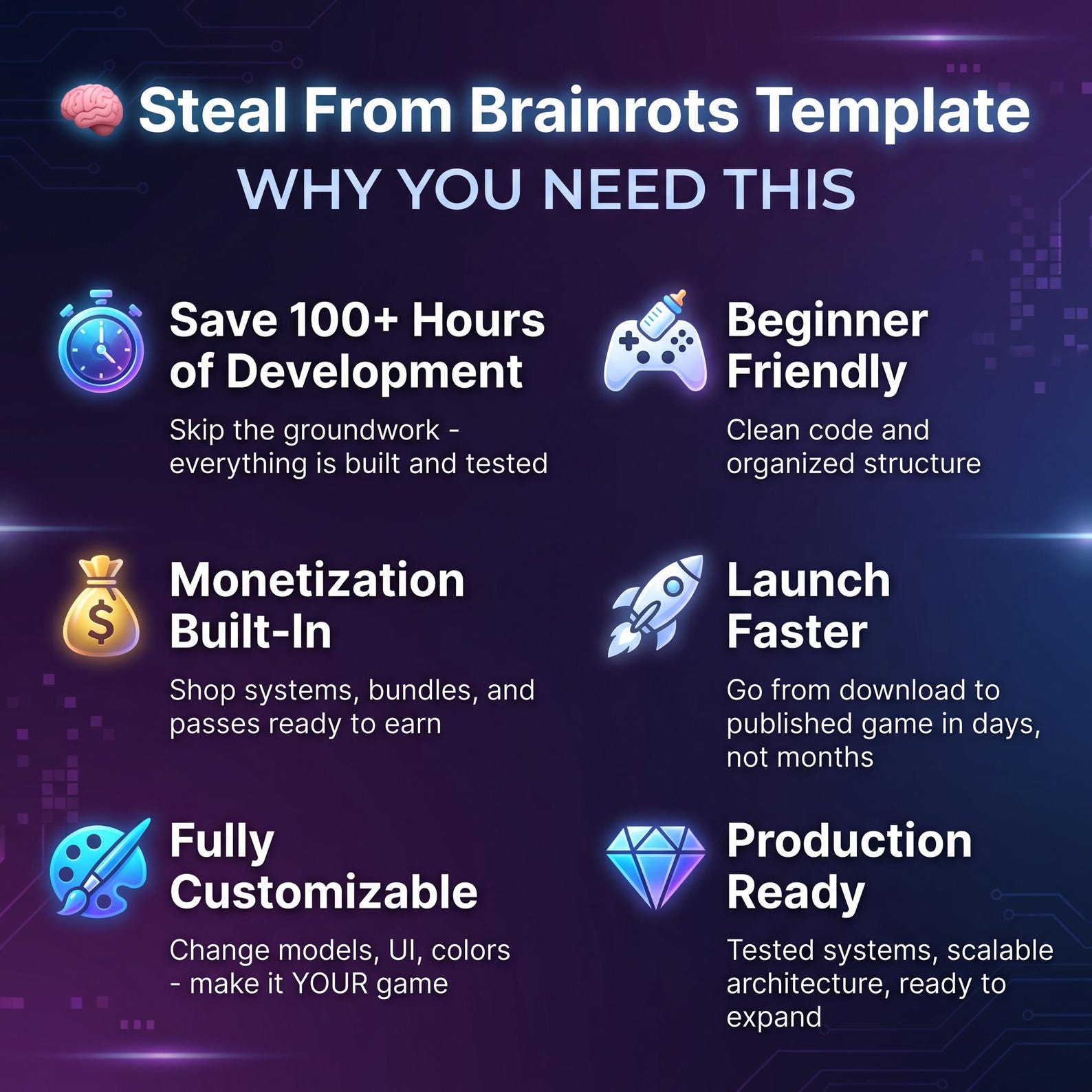 Roblox Steal From Brainrots Game Template for Roblox Studio Ready to