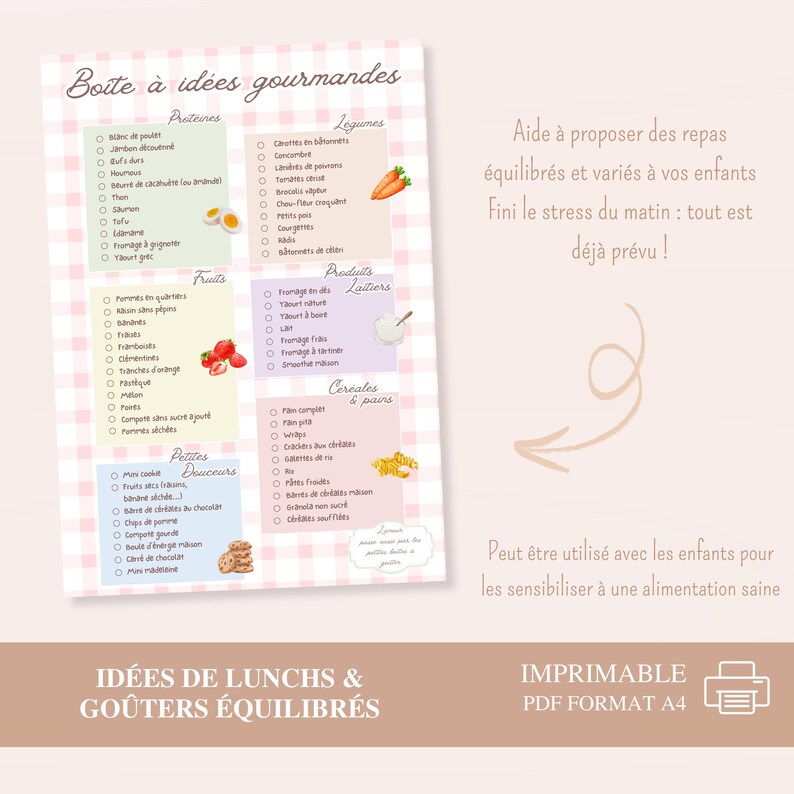May include: A printable PDF A4 sheet with the title "Bo&icirc;te &agrave; id&eacute;es gourmandes" (Gourmet Ideas Box) features a pink gingham pattern. It lists food ideas categorized as proteins, vegetables, fruits, dairy, cereals, and sweets. Text in French.