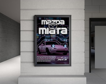 Mazda Miata MX5 Poster