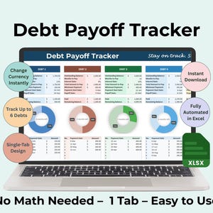 Debt Payoff Tracker Spreadsheet Excel Template Debt Snowball Method Monthly Payment Log Budget Planner Tool Digital Download Worksheet