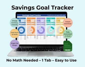 Ersparnis-Ziel-Tracker: Excel-Arbeitsblatt für Ersparnisse, Geldziele, Visuelle Fortschritts-Charts, Budget-Planer (digitaler Download)