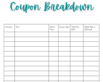 Coupon Breakdown Worksheet
