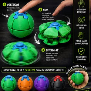 Puede incluir: Un juguete antiestrés esférico llamado HelixCore, con un botón central azul y segmentos verdes que se expanden y giran. El juguete se muestra en colores verde, naranja, morado y negro, demostrando su capacidad de giro y transformación.