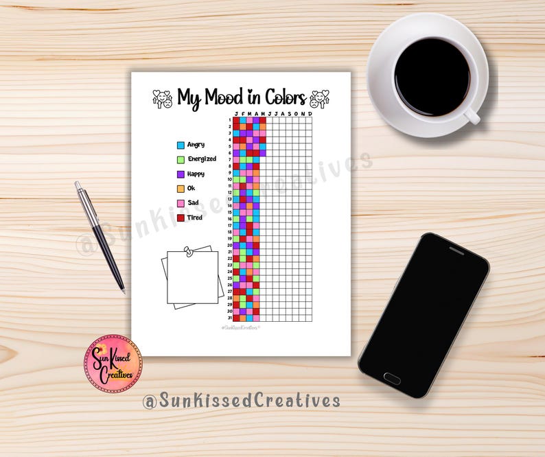 Printable Mood Tracker Journal Page Daily Tracker Rate My Day Monthly ...