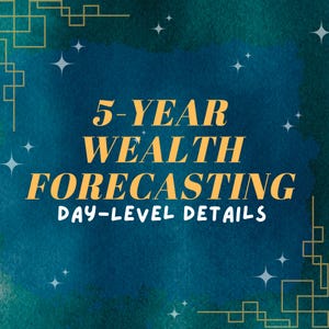 Wohlstandsvorhersage | 5 Jahre Übergang Ausführliche Lektüre | Karriere, Geld & Erfolg | Fülle Lesen Astrologie Personalisiert