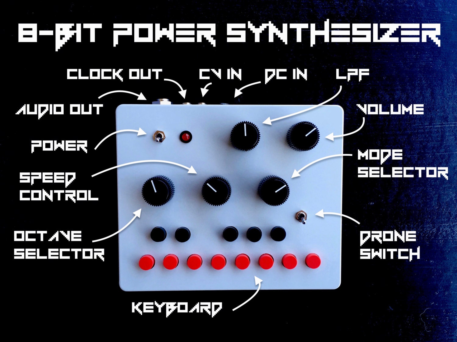8-Bit Power Synthesizer MICHAEL RUCCI-