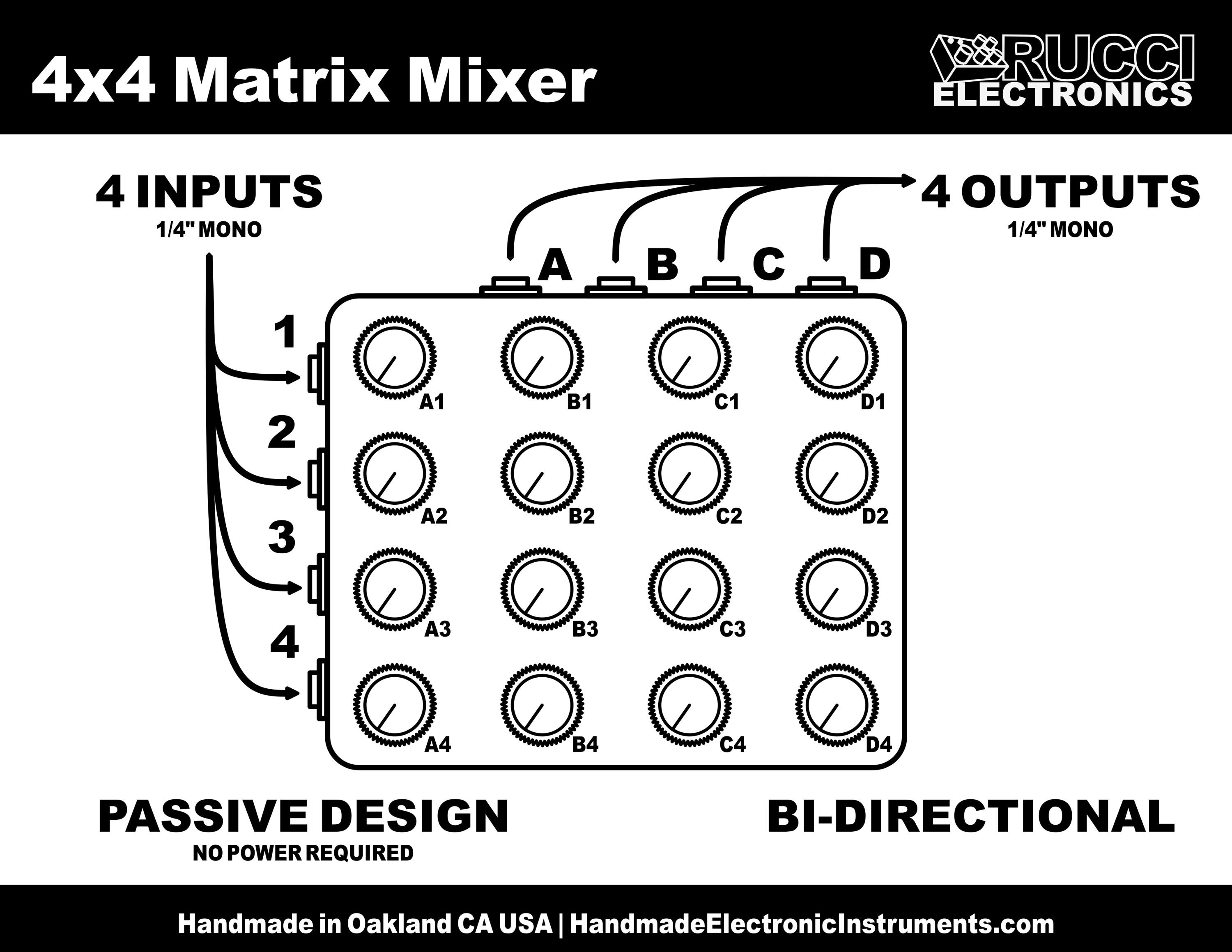 と*も様 4ms pedals BENDMATRIX マトリクスミキサー モジュ と*も様 4ms pedals BENDMATRIX マトリクスミキサー モジュ Dan