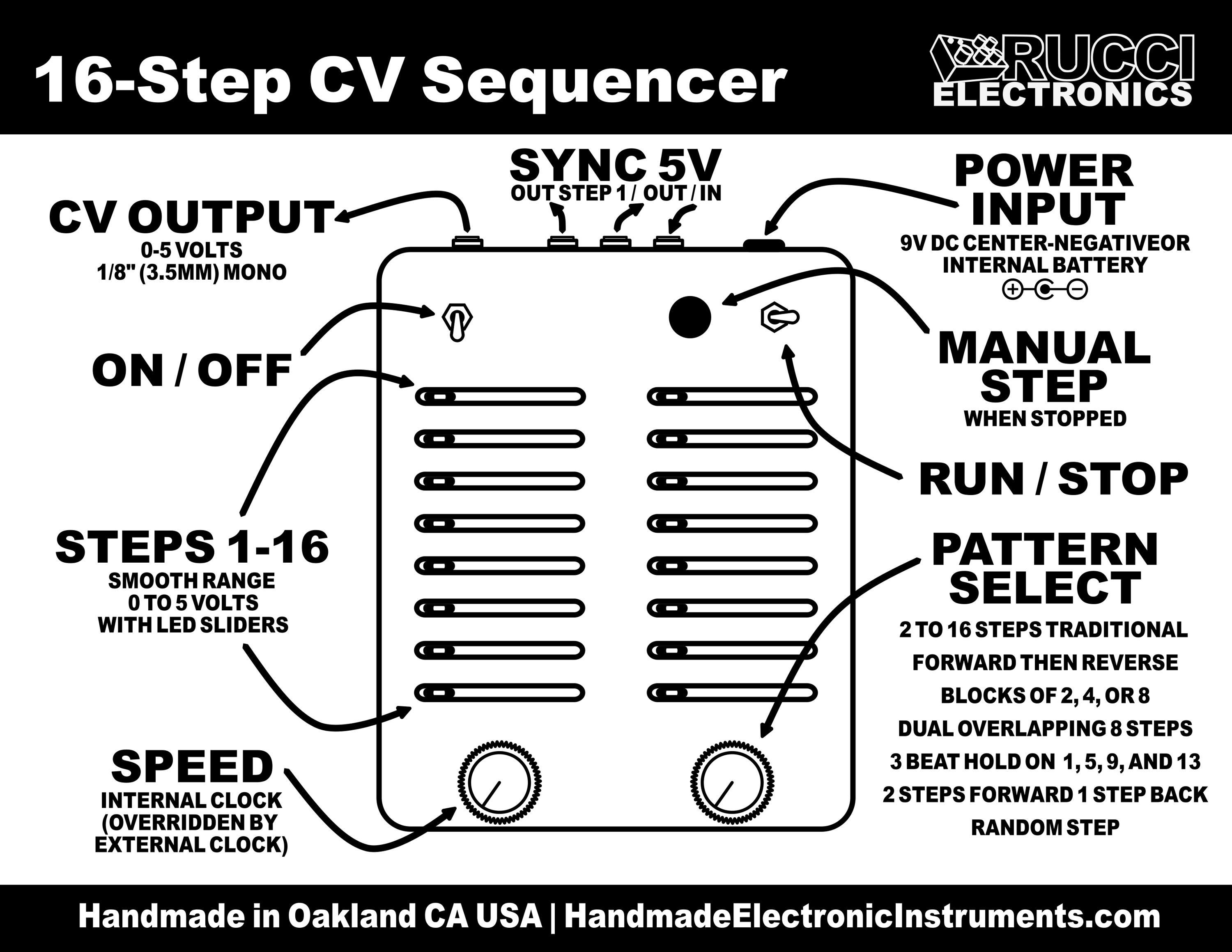 値下げ！16 Step CV シーケンサー il_fullxfull.6802333226_9drj.jpg