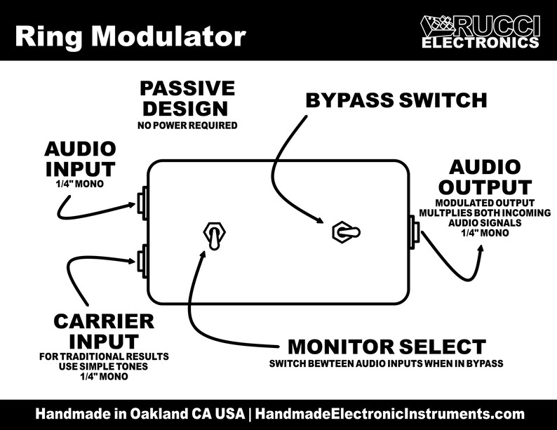 Passive Ring Modulator - Rucci Electronics - Etsy