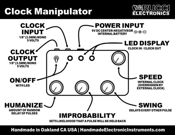 ギター RUCCI clock manipulator Clock Manipulator | Handmade Electronic Instruments
