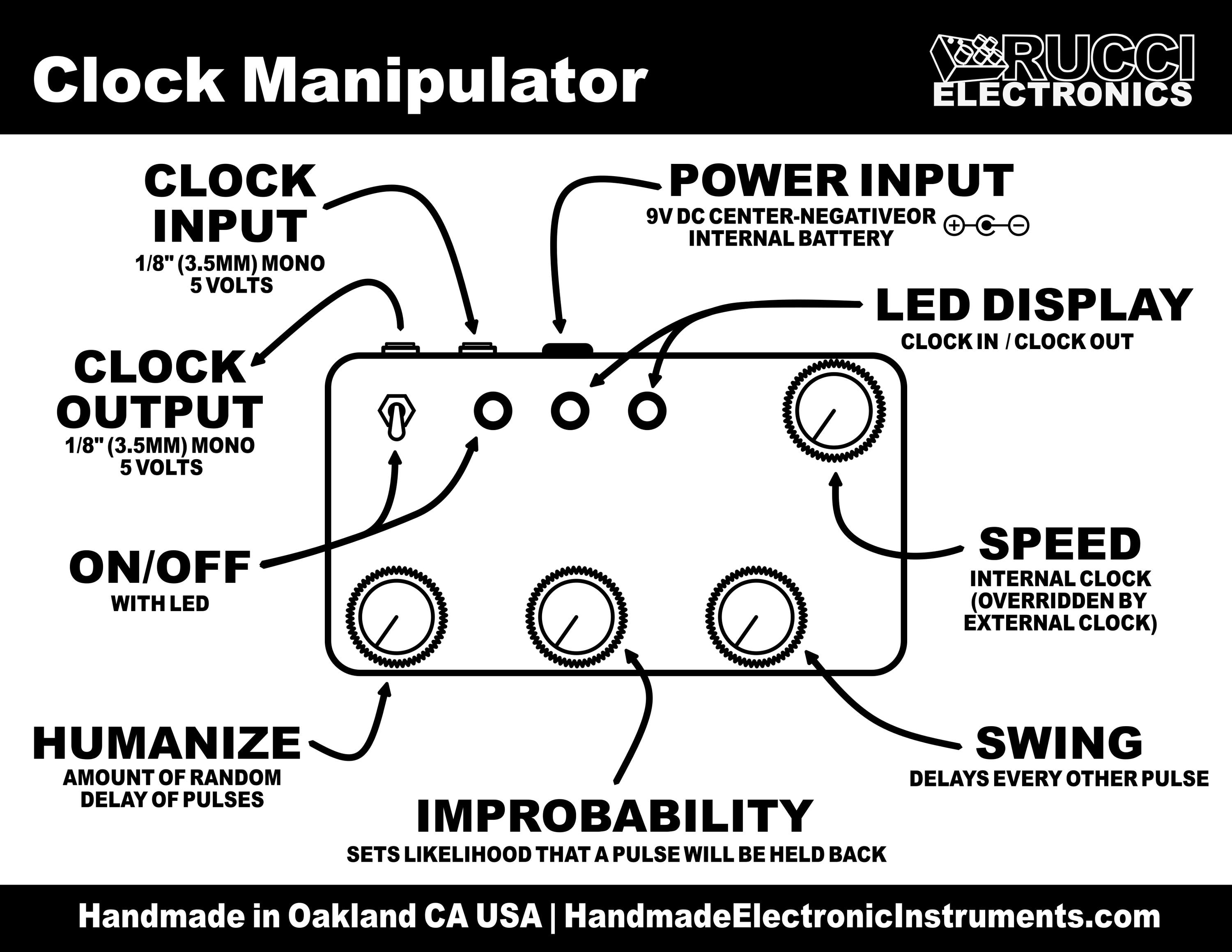 Clock Manipulator - Rucci Electronics - Etsy Israel