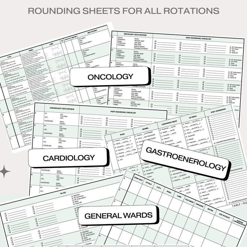 Nursing Rounds Template - Etsy