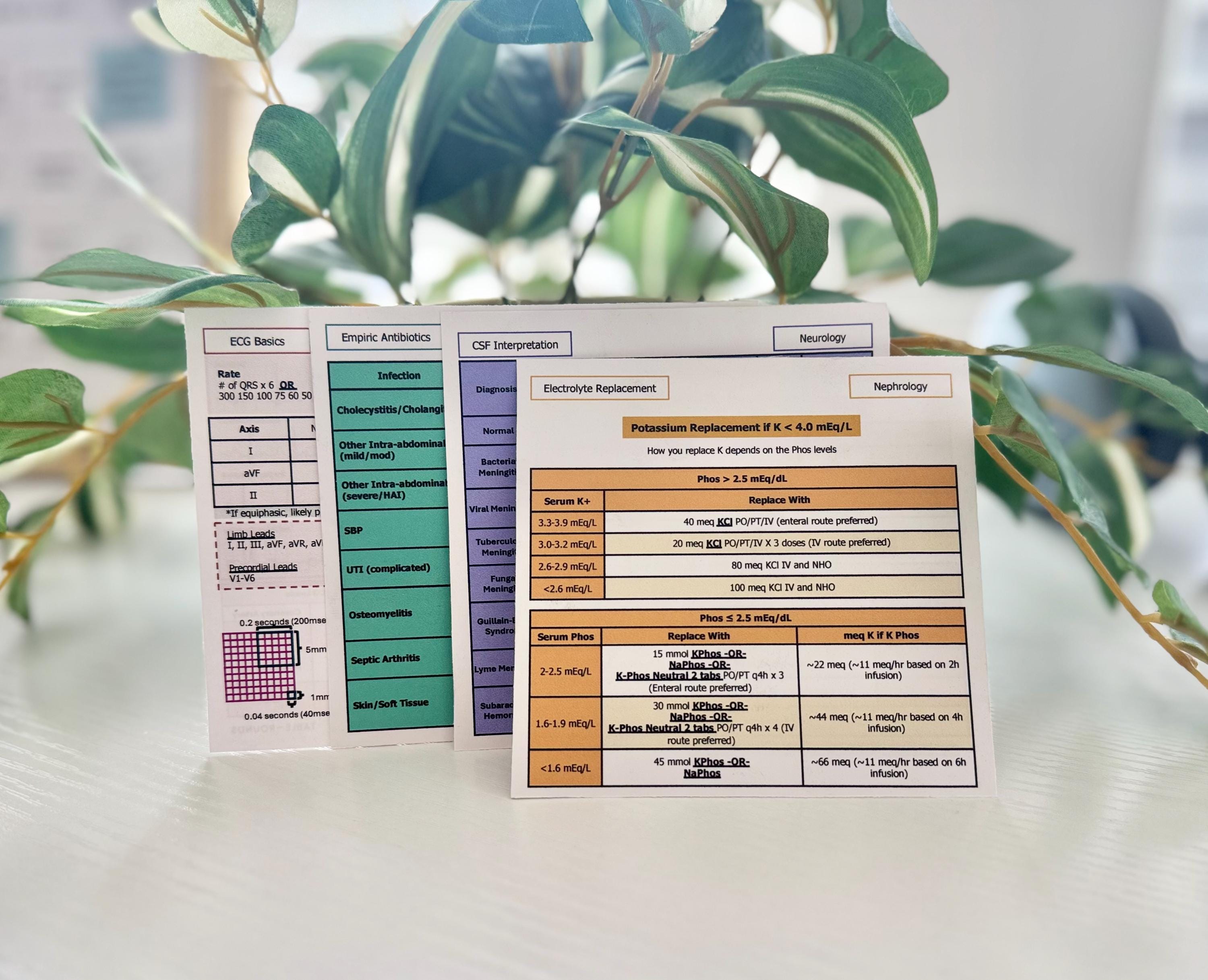 Medical Reference Cards/hangtags BUNDLE - Digital Download - Etsy