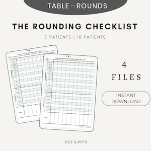 Inpatient Daily Pre and Post Rounding Checklists