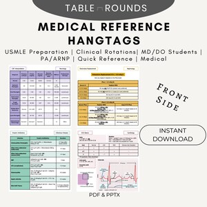 May include: Medical reference hangtags with tables and charts for USMLE preparation, clinical rotations, and medical students. The hangtags include information on neurology, electrolyte replacement, and cardiology. The image also includes the text "Instant Download."