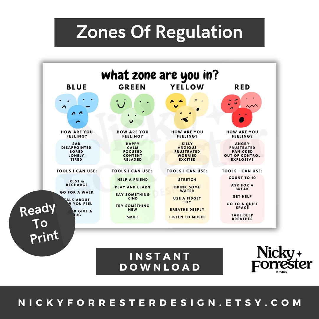 Zones of Regulation Poster: Printable Classroom Posters, Autism Visual ...