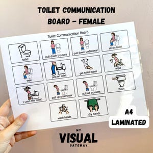 Toiletcommunicatiebord vrouwelijk, Non-verbale hulpmiddelen, Communicatiehulpmiddelen, Autismecommunicatie, Visuele hulp, Zelfzorghulp, Zindelijkheidstraining