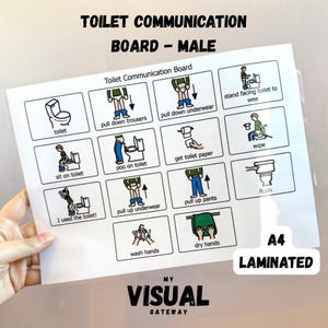 Tablero de comunicación para el baño masculino, Ayudas no verbales, Ayudas de comunicación, Comunicación para el autismo, Ayuda visual, Ayuda para el autocuidado, Entrenamiento para el baño, CAA