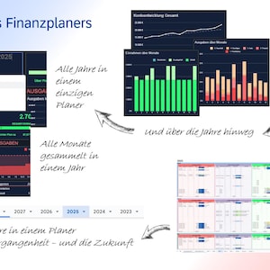 May include: A digital financial planner with charts and graphs displaying income, expenses, and financial data. The planner includes yearly and monthly overviews, with the ability to track finances over multiple years. Text includes "Advantages of this financial planner."