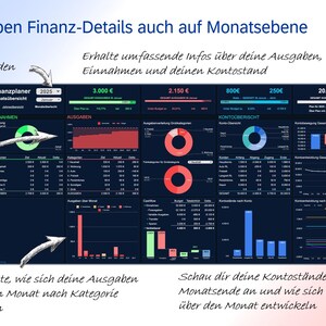 May include: A digital dashboard displaying financial data, with charts and graphs showing income, expenses, and account balances. The interface includes text in German, with options to select the year and month for detailed financial analysis.