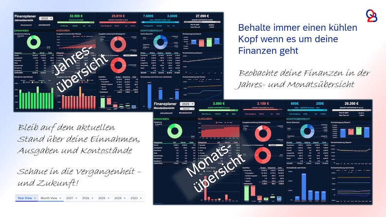 May include: A digital financial dashboard with data visualizations, charts, and graphs. The interface displays yearly and monthly financial overviews, with text in German. The dashboard includes data on income, expenses, and account balances.