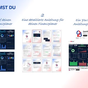 May include: A digital graphic with the text "DAS BEKOMMST DU" and three numbered sections. The sections show a financial planner dashboard, a detailed guide, and a YouTube video with instructions. The Quest2Best logo is visible.