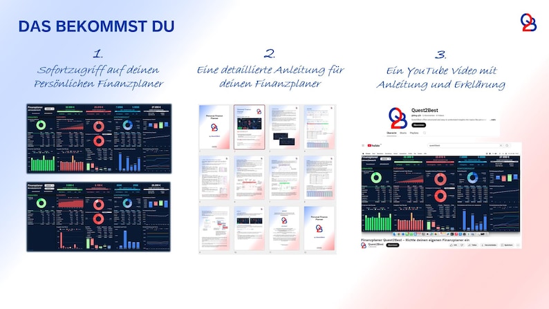 May include: A digital graphic with the text "DAS BEKOMMST DU" and three numbered sections. The sections show a financial planner dashboard, a detailed guide, and a YouTube video with instructions. The Quest2Best logo is visible.