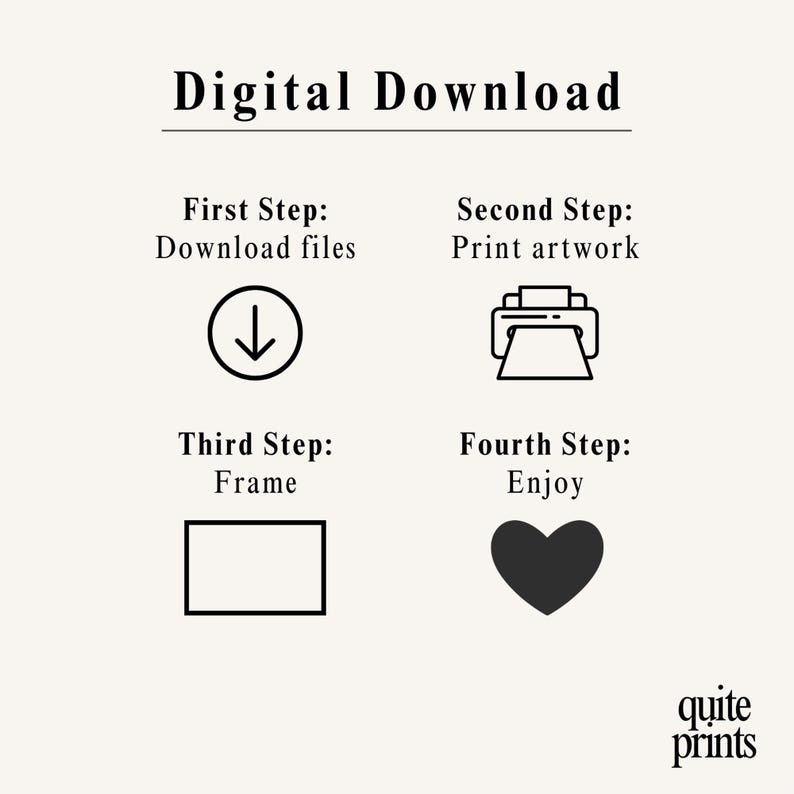 Step by step guide to download, print, frame and enjoy digital wall art | Printable artwork instructions for instant download poster prints | Easy home decor