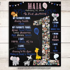 SAFARI Animals Birthday Chalkboard Sign, One Year Chalkboard, 1st Birthday Chalkboard, Babys 1st Birthday Sign, Safari Animals Party Decor