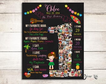 LUAU Chalkboard Sign, One Year Chalkboard, 1st Birthday Chalkboard Boy, Babys 1st Birthday Sign, Luau Party Decor,  Luau Decorations,