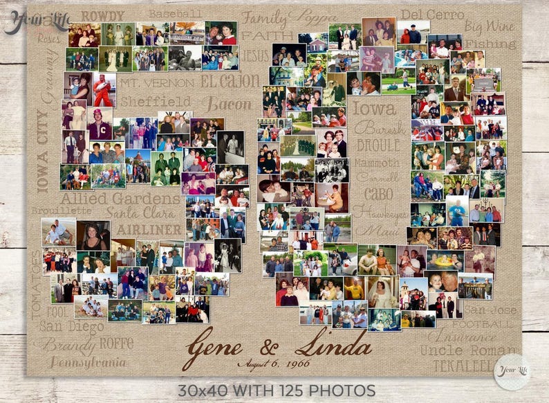50th Wedding Anniversary Gift, 50th Birthday Decoration, Anniversary Gift for Wife, 50th Gift for women, 50th Birthday Gift, Photo Collage image 6