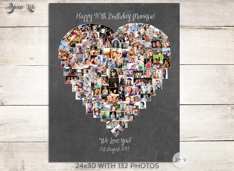 mother's 40th birthday gifts