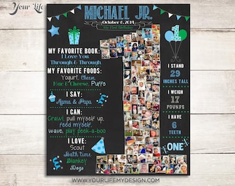 BIRTHDAY BOY Chalkboard Sign, One Year Chalkboard, 1st Birthday Chalkboard Boy, Babys 1st Birthday Sign, Blue & Green Birthday Party Decor