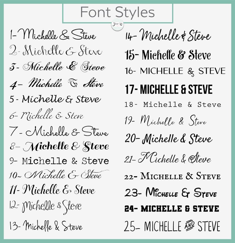 the font styles for the font styles