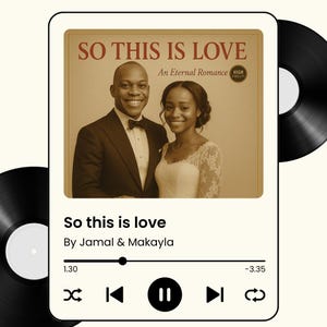 Custom Song + Album Cover – Personalized Song & Lyrics, Unique Music Gift, Custom Music MP3 Download, Digital Artwork (See Description)