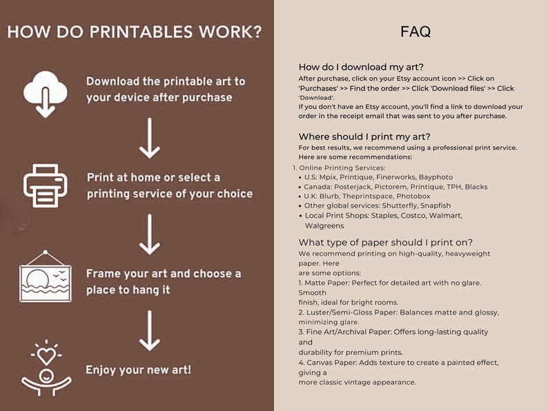 May include: A brown and beige infographic detailing how printable art works, with steps including downloading, printing, framing, and enjoying the art. The FAQ section provides download and printing instructions, and paper recommendations.