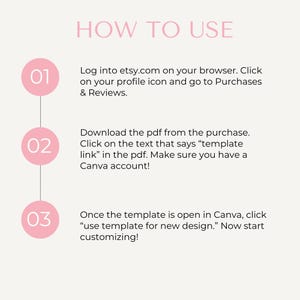 K&ouml;nnte beinhalten: Eine hellbeige Grafik mit rosa Akzenten und dem Text "HOW TO USE". Anweisungen sind mit 01, 02 und 03 nummeriert und f&uuml;hren Benutzer durch die Verwendung einer Vorlage auf Etsy und Canva.