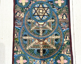 Original Hand-Painted Kalachakra Mandala | One-of-a-Kind Tibetan Thangka from Kathmandu | Gold-Accented Buddhist Sacred Art