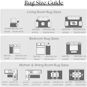 K&ouml;nnte beinhalten: Ein "Teppichgr&ouml;&szlig;en-Leitfaden" mit Diagrammen f&uuml;r Wohnzimmer, Schlafzimmer und K&uuml;chen/Esszimmer. Gr&ouml;&szlig;enangaben in Zentimetern und Zoll, z.B. 60x90-80x100 cm und 23x35 - 31x39 Zoll.