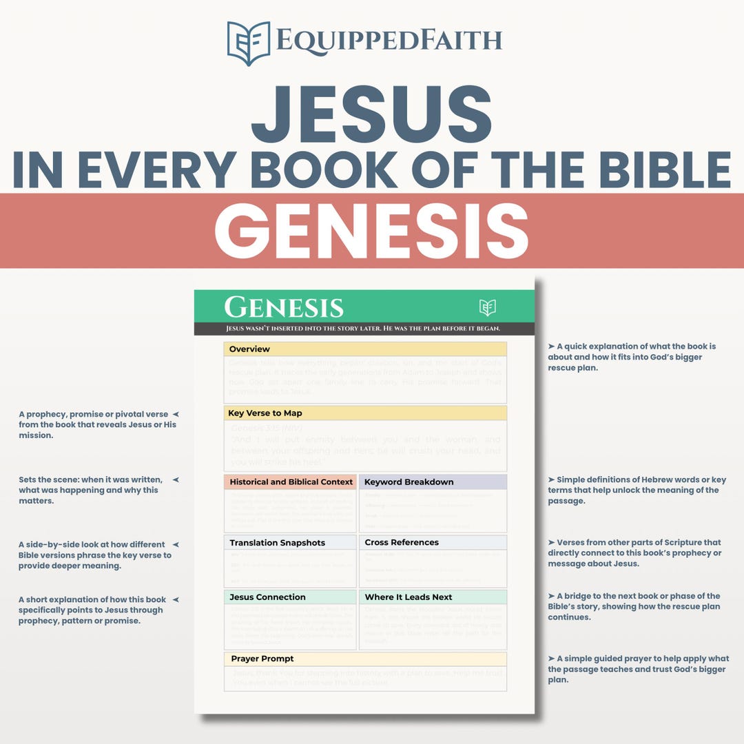 Genesis Bible Study Printable | Jesus in Genesis Verse Mapping PDF ...