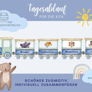 Op de afbeelding: Een blauwe en groene aquarel trein illustratie met de tekst "Tagesablauf" en "FÜR DIE KITA". De treinwagons beelden verschillende activiteiten uit, waaronder "Bringzeit" en "Ausflug". Een teddybeer en een regenboog zijn ook afgebeeld.