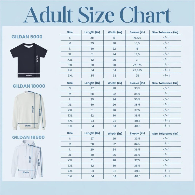 May include: An adult size chart featuring three tables for Gildan 5000, 18000, and 18500 garments. Each table lists sizes from S to 5XL with corresponding length, width, and sleeve measurements in inches, alongside a size tolerance of +/- 1 inch.
